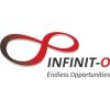 infinit-outsourcing-inc